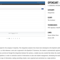 E-COMMERCE INTEGRATION WITH LMS SYSTEM