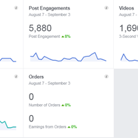 Farmhouse Hotel and Cafe (SMM 2)
