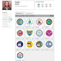Credly Badges