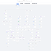 Property Referrer Outreach Workflow (Real Estate)