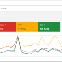 May 2021 performance - Masjid Donation - Non profit