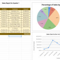 Graph Report Sample