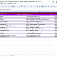 Healthcare insights Mexico