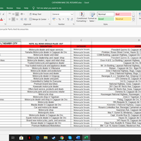 Does weekly task on Data Entry and Data Research 