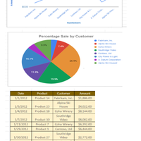Excel Charts  I've made