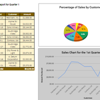 Excel Charts and graph