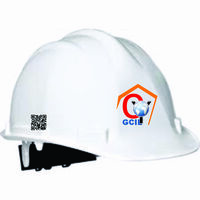 Safety materials 