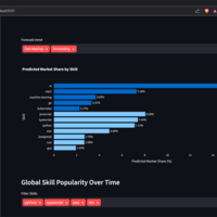 Portfolio Thumbnail 1