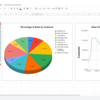 Created a Table for a Client
