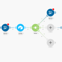 Makecom workflow automation