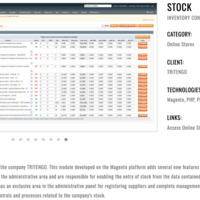 INVENTORY CONTROL MODULE FOR MAGENTO