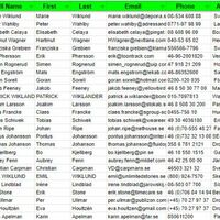 LinkedIn Lead Generation