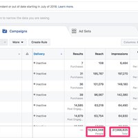 Setup Facebook Ads Campaign