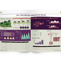 Guyana Business Magazine