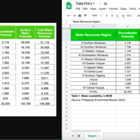 Data Entry