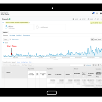 Organic Website Traffic Growth 