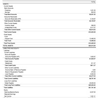 Balance Sheet