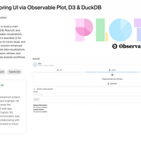 Data Visualization Web App