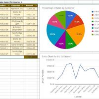 Excel Summary Reporting