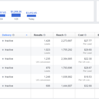 Lead Generation Facebook Ads