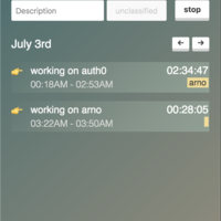 A time tracker running on Electron