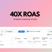 Facebook Ads 40X ROAS