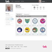 Credly Learning Badges