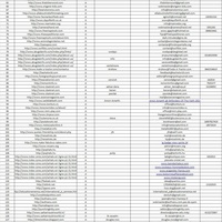 Data Entry microsoft-excel, internet-research, data-entry