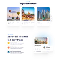 Travel site