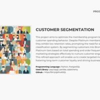 CUSTOMER SEGMENTATION 