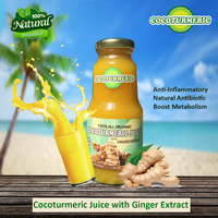 Sample Graphics for an Ecommerce Store