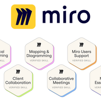 Business Process Mapping in Miro