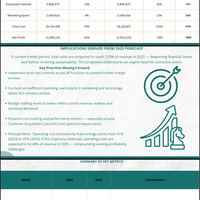 Portfolio Thumbnail 4