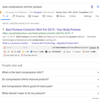 YourBodyosture | Keywords Ranking