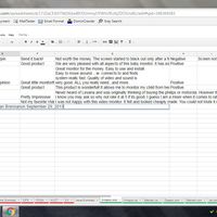 Data Entry- Product reviews