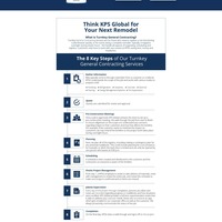 KPS Global Landing Page 