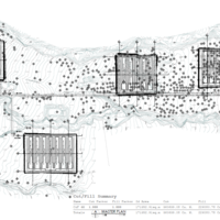 Land development with Earthwork Volume