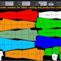 Marker making for fabric consumption