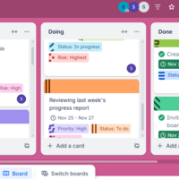 Project cordination using Trello