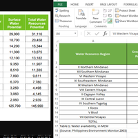 Data Entry