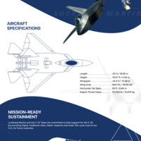 Blueprints Design