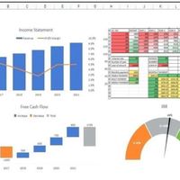 GRAPHING
