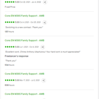 Portfolio Thumbnail 0