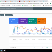 Google Search Console