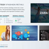 Presentation - Zara 