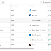 lead generation tool
