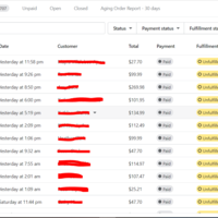 Shopify Order Management