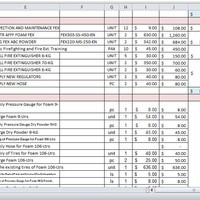 Sales Report