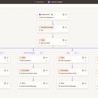 Zapier and AI 