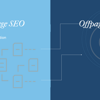 SEO-Search Engine Optimization